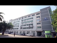 Способность исследований и разработок